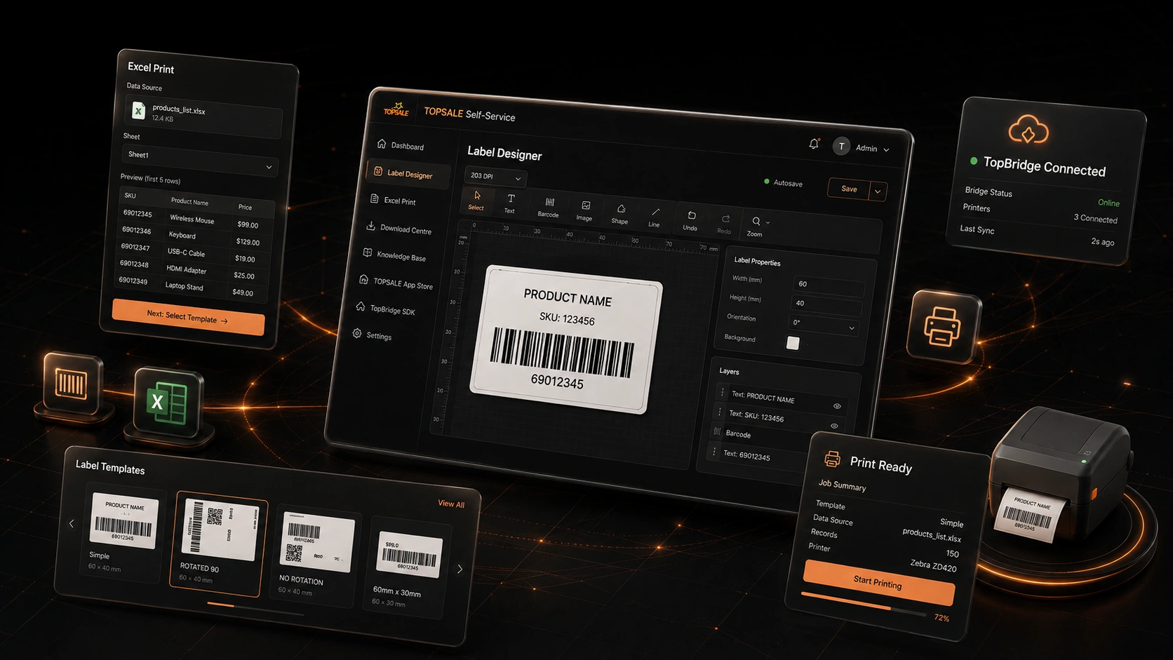 TopSale software dashboard