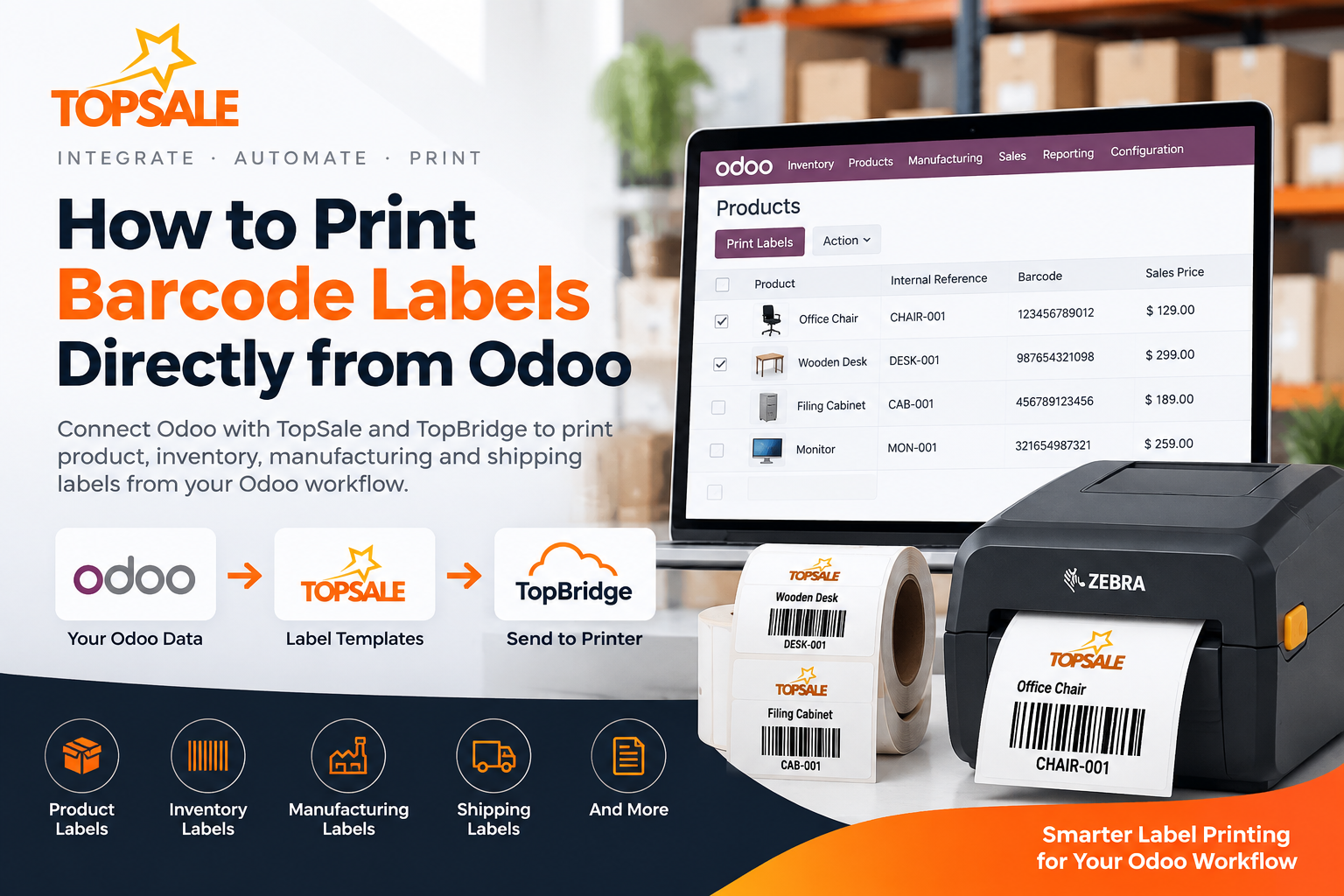 How to Print Barcode Labels Directly from Odoo
